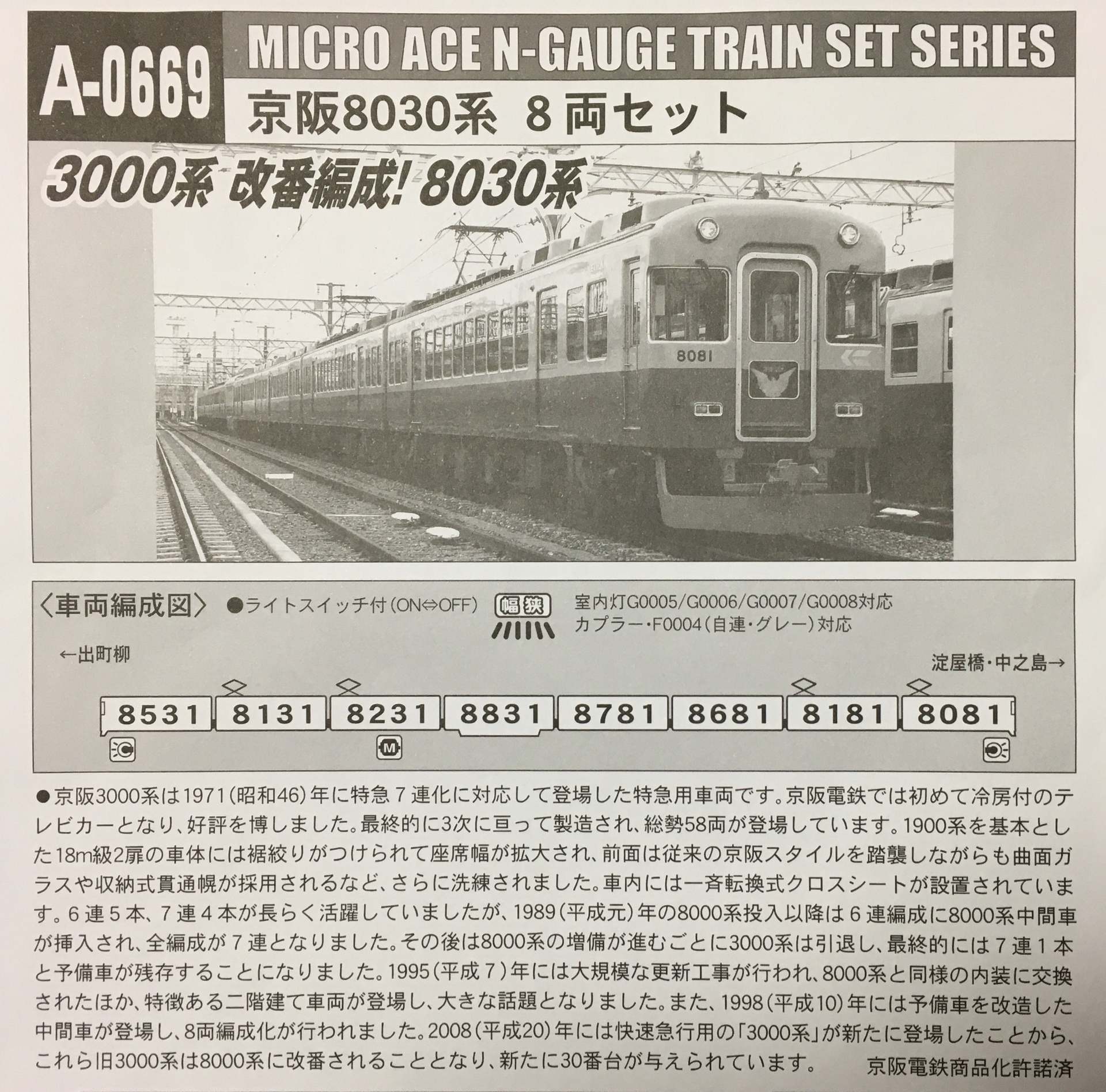 久しぶりに京阪旧特急車Nゲージ模型、びわ湖を背景に拡張した淡海線の