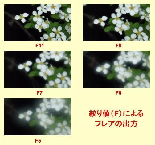 レトロなソフトレンズ、キヨハラVK70R、軟調描写に挑戦 レトロなソフトレンズ、キヨハラVK70R、軟調描写に挑戦